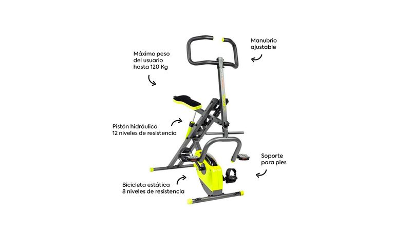 Total crunch 2025 evolution con bicicleta